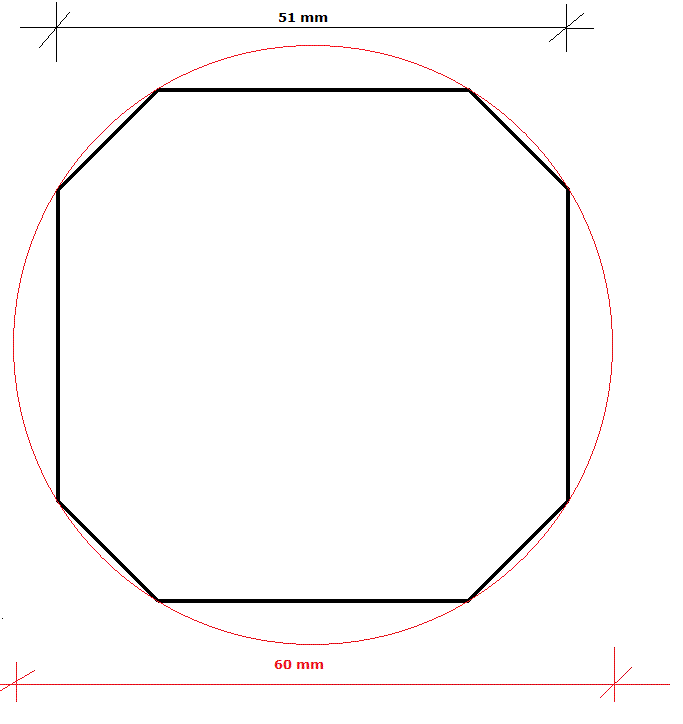 afmetingen cs114